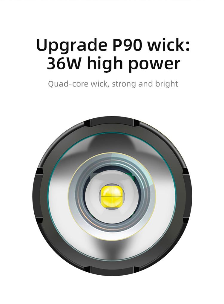 Upgrade P90 wick: 36W high power Quad-core wick,strong and bright