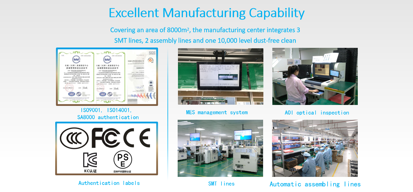 excellent manufacturing capability