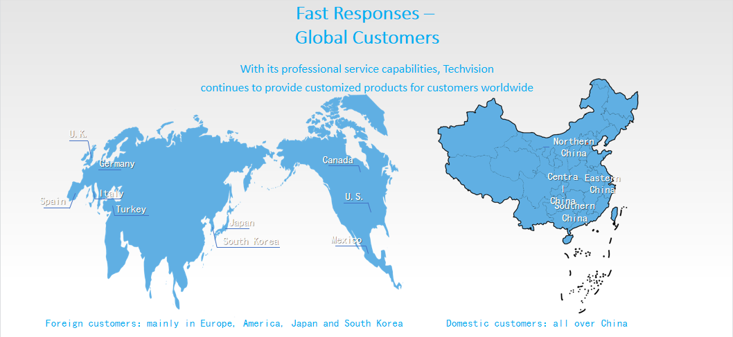 fast customer service - fast response to customer -1