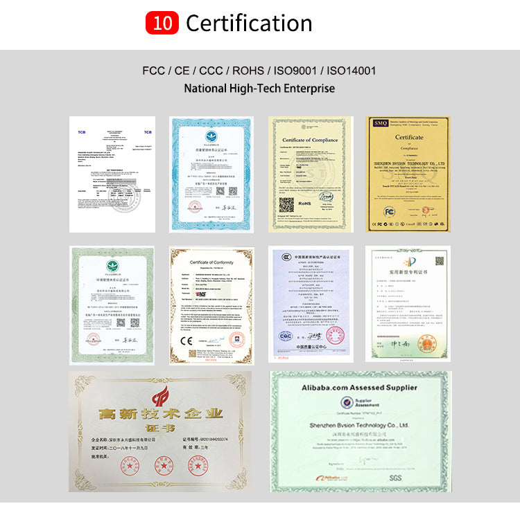 BVS certificates