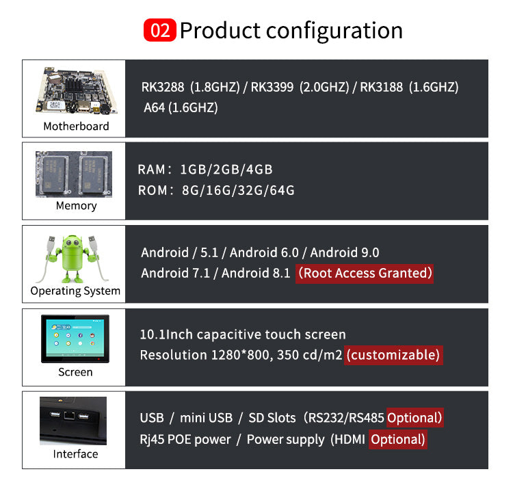 embedded panel pc