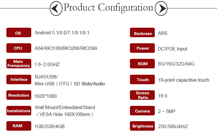 15.6 Inch Android All-in-one Tablet PC For Commercial Display