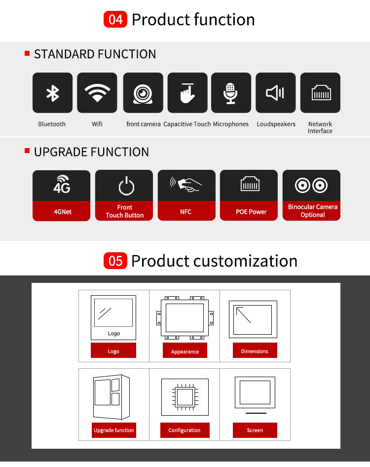 Embedded touch panel pc