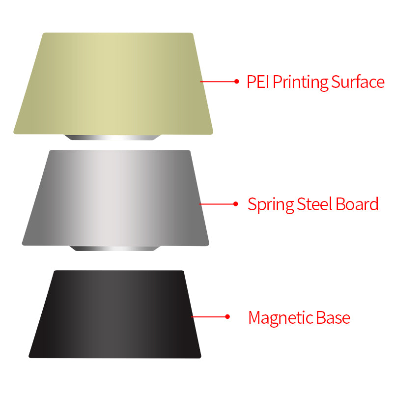 Bassen3D Smooth PEI build plate 235*235