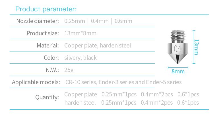 Creality Up-market nozzles- Variant Pack