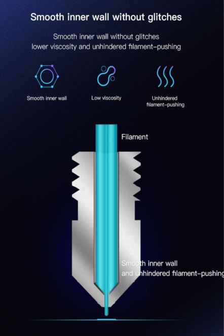 Creality Up-market nozzles- Variant Pack