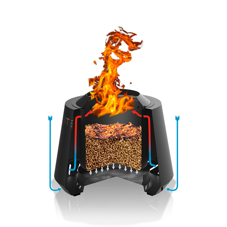 Pit Boss Smokeless Fire Pit