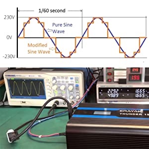 difference of modified and pure sine wave inverter 
