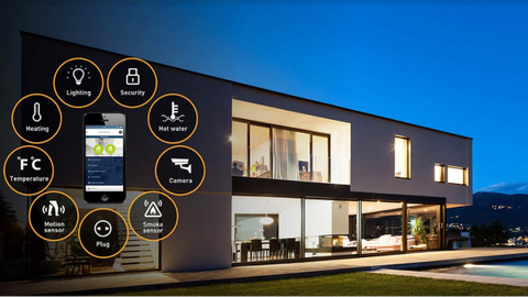 home smart real estate