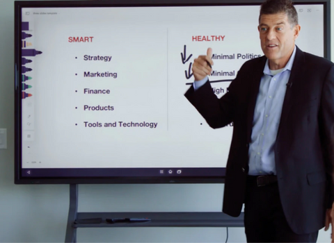 smart board for classroom