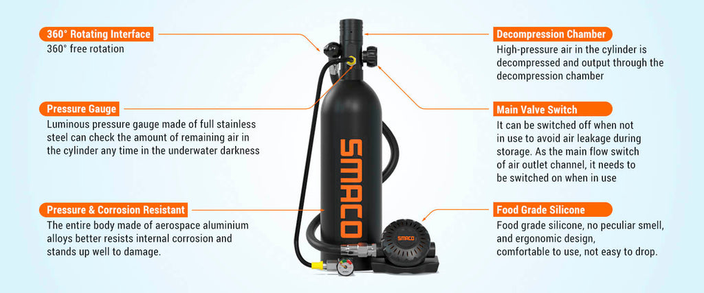 SMACO S700 2L DOT CERTIFIED SCUBA TANK