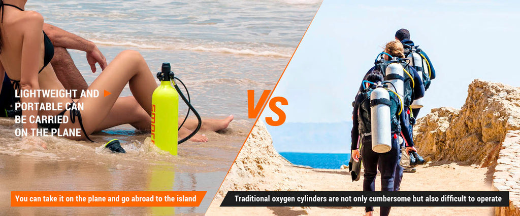 SMACO S700 2L DOT CERTIFIED PORTABLE SCUBA TANK