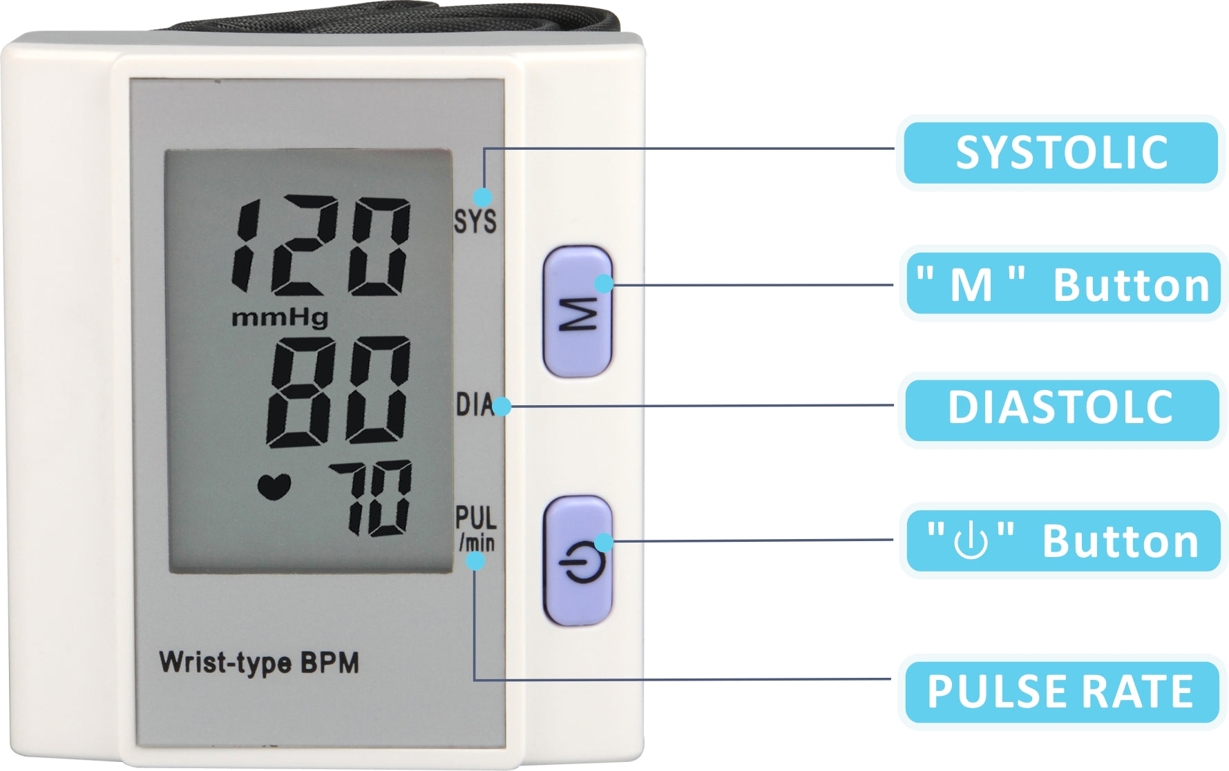 Automatic Wrist Watch Digital Blood Pressure Meter MOQ:1PCS