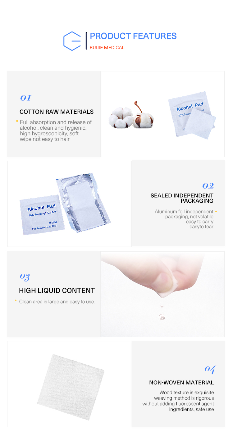 Alcohol Pads Details