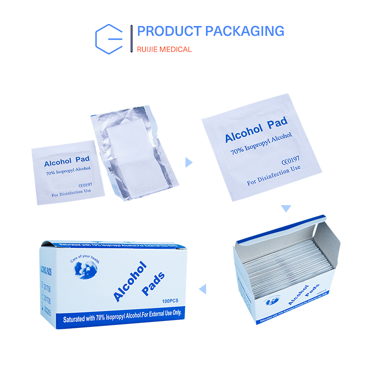 Alcohol Pads Details