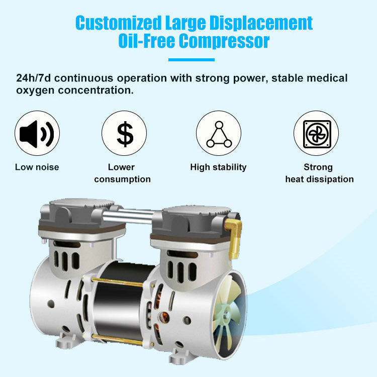 Factory Price Mini Portable Medical 10L Oxygen Concentrator