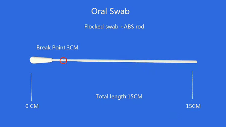 Oral Swab
