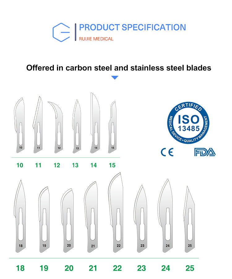 Surgical Products Disposable Medical Surgical Safety Blade Scalpel with Handle