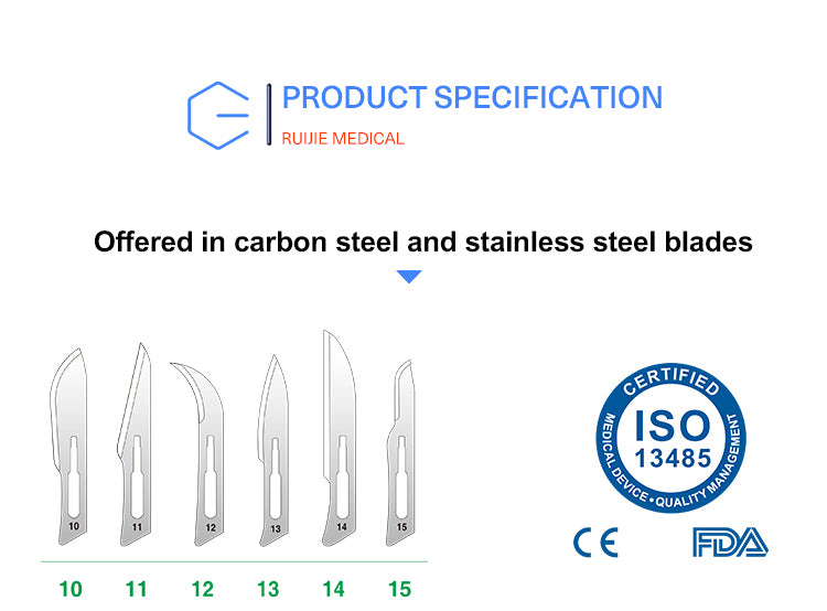 Disposable Scalpel Blades No. 10 With Plastic Handle Suitable