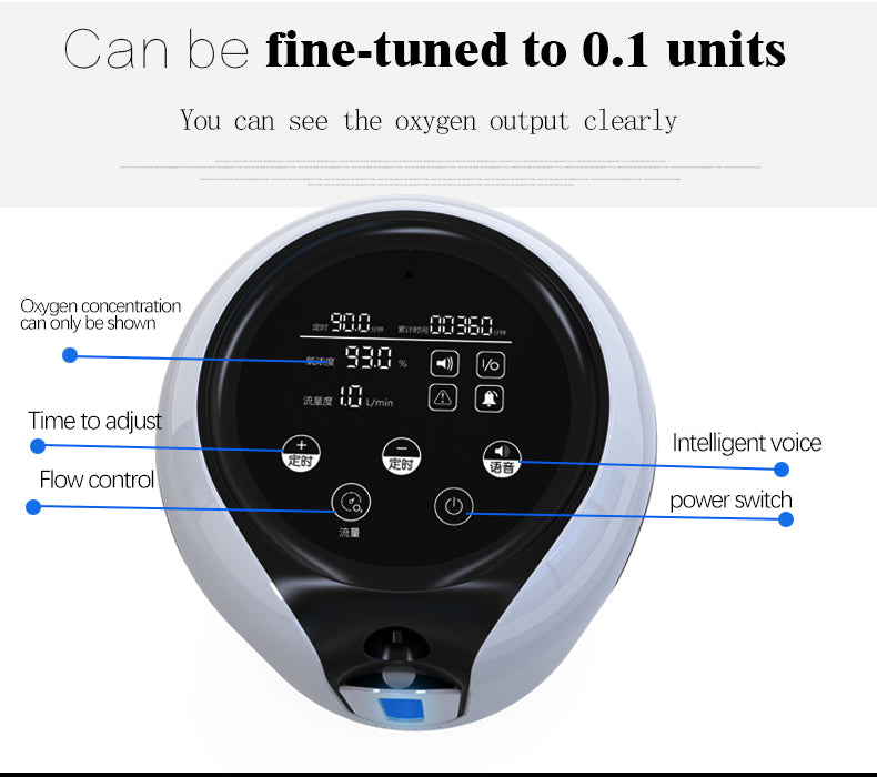 High Quality Portable oxygen concentrator 1-7L model oxygen making machine MOQ:1PCS