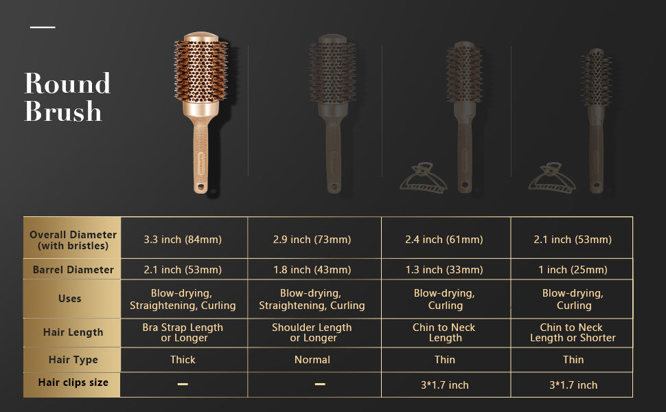Suprent 2025 round brush