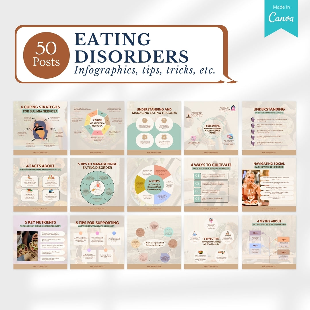 200 Eating Disorders Posts - Social Media Templates
