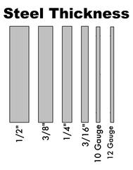 Steel Thickness