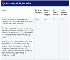 Oralcheeeese | CAA suggests that your sonic electric toothbrushes should be carried in your carry-on bag