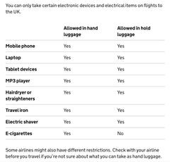 Oralcheeeese | Hand luggage restrictions at UK airports