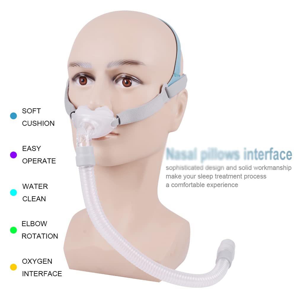 Nasal Mask Complete System Kit I Meubon