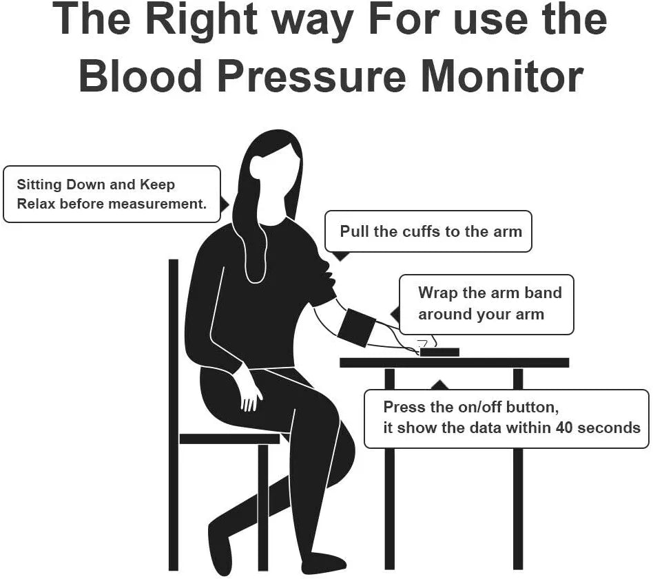 Handheld Ambulatory Blood Pressure Monitor with 2cuffs