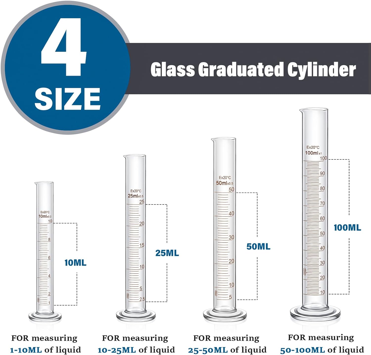 Essential Lab Glassware Set: 20 Pieces for Science Chemistry Experiments I Includes Graduated Cylinders, Glass Beakers, Droppers, Stirring Rods, and Measuring Cups