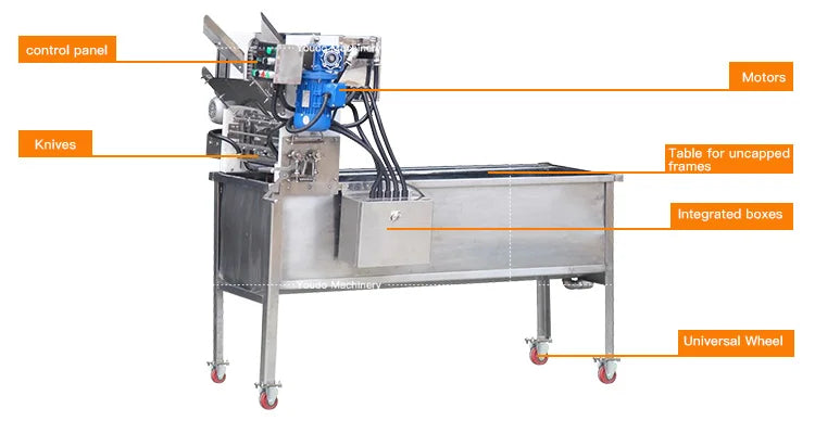 Automatic Honey Extraction I Honeycomb Uncapping Machine & Frame Uncapper I Model MUDGP200