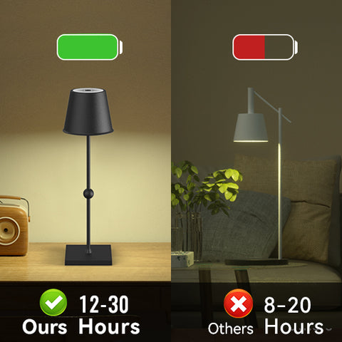 Huiveoo Cordless Table Lamp Silva A built-in battery lasts up to 12-30 hours
