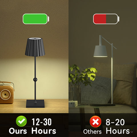 Huiveoo Cordless Table Lamp Silva B built-in battery lasts up to 12-30 hours