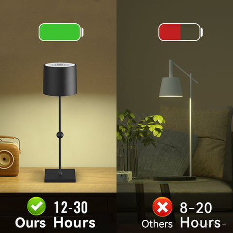 Huiveoo Cordless Table Lamp Silva C built-in battery lasts up to 12-30 hours