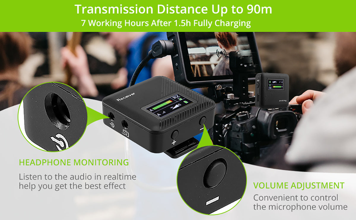 LiNKFOR Single Channel Wireless Lapel MIC with 1 Transmitter and 1 Receiver