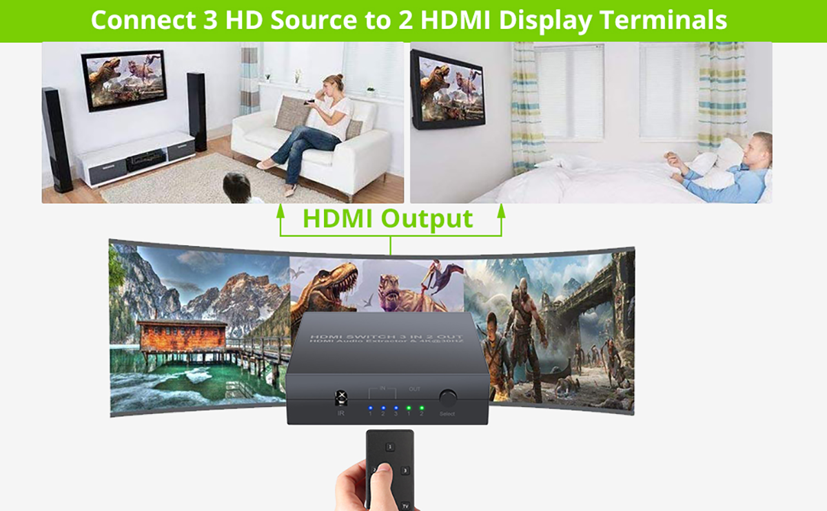 LiNKFOR 3x2 HDMI Switcher 4K 3D with HDMI Audio Extractor