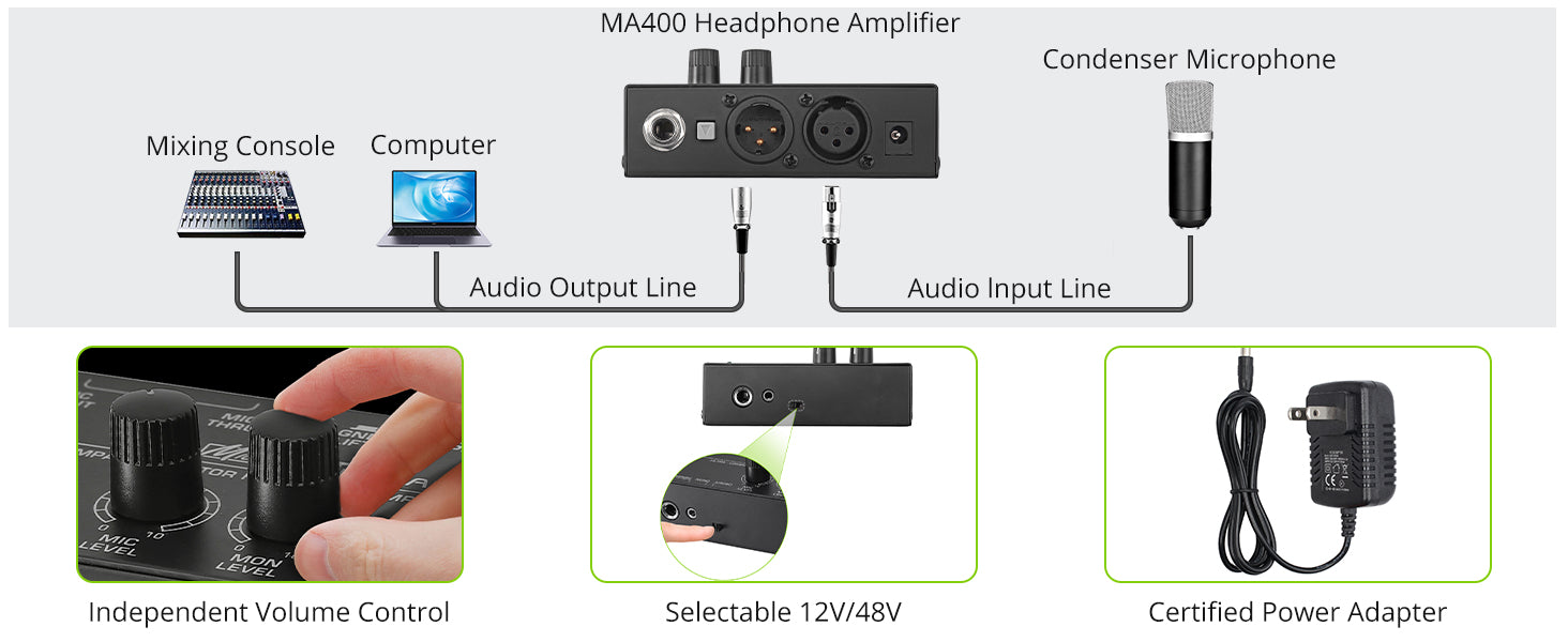 LiNKFOR MA400 Headphone Amplifier for XLR Microphone & Audio Signal