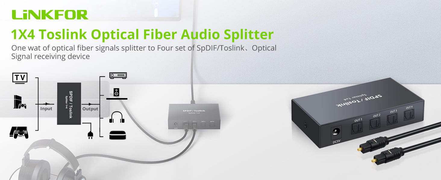 LiNKFOR Digital Optical Audio 1x4 Splitter Digital SPDIF Toslink Optical Fiber