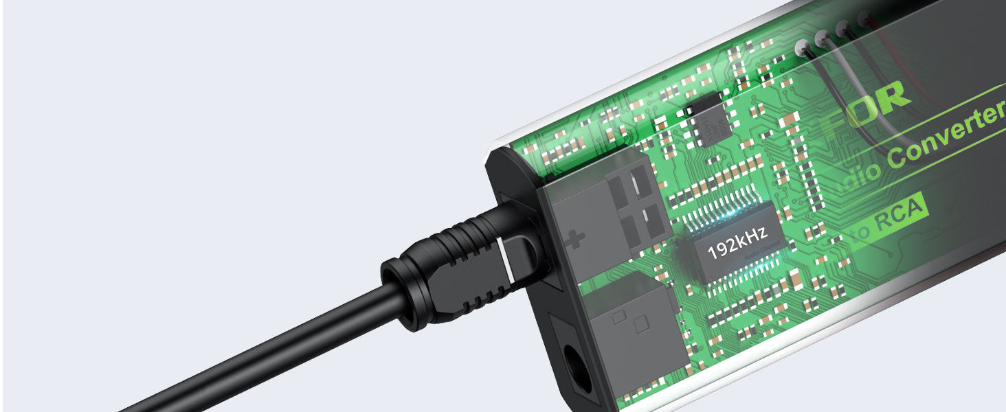LiNKFOR 192kHz DAC Digital to Analog Converter with Optical Cable