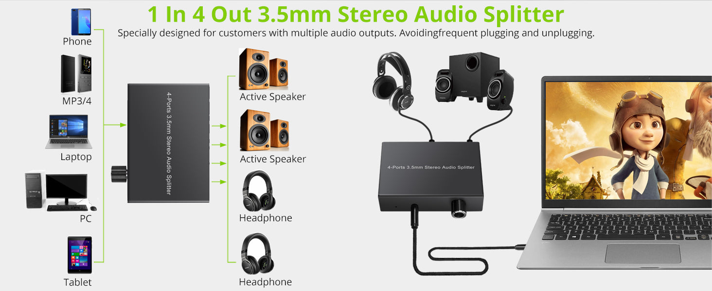 LiNKFOR 3.5mm Stereo Audio Splitter Support 1 In 4 Out