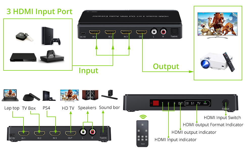 LiNKFOR 4K 30hz HDMI Switch 3 in 1 Out 3 Ports HDMI Audio Extractor