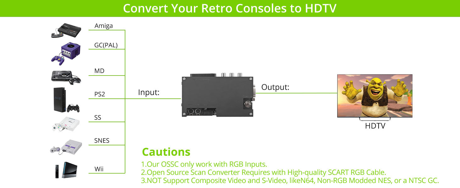 LiNKFOR OSSC Open Source Scan Converter