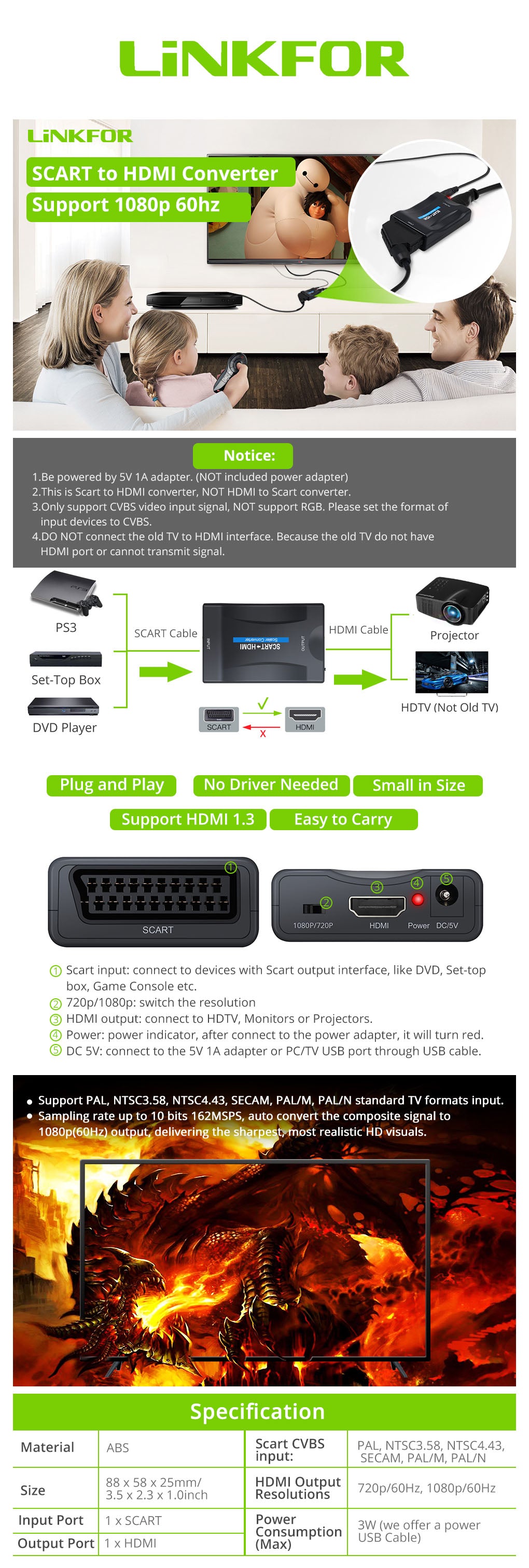 LiNKFOR SCART to HDMI Converter 1080P 60Hz