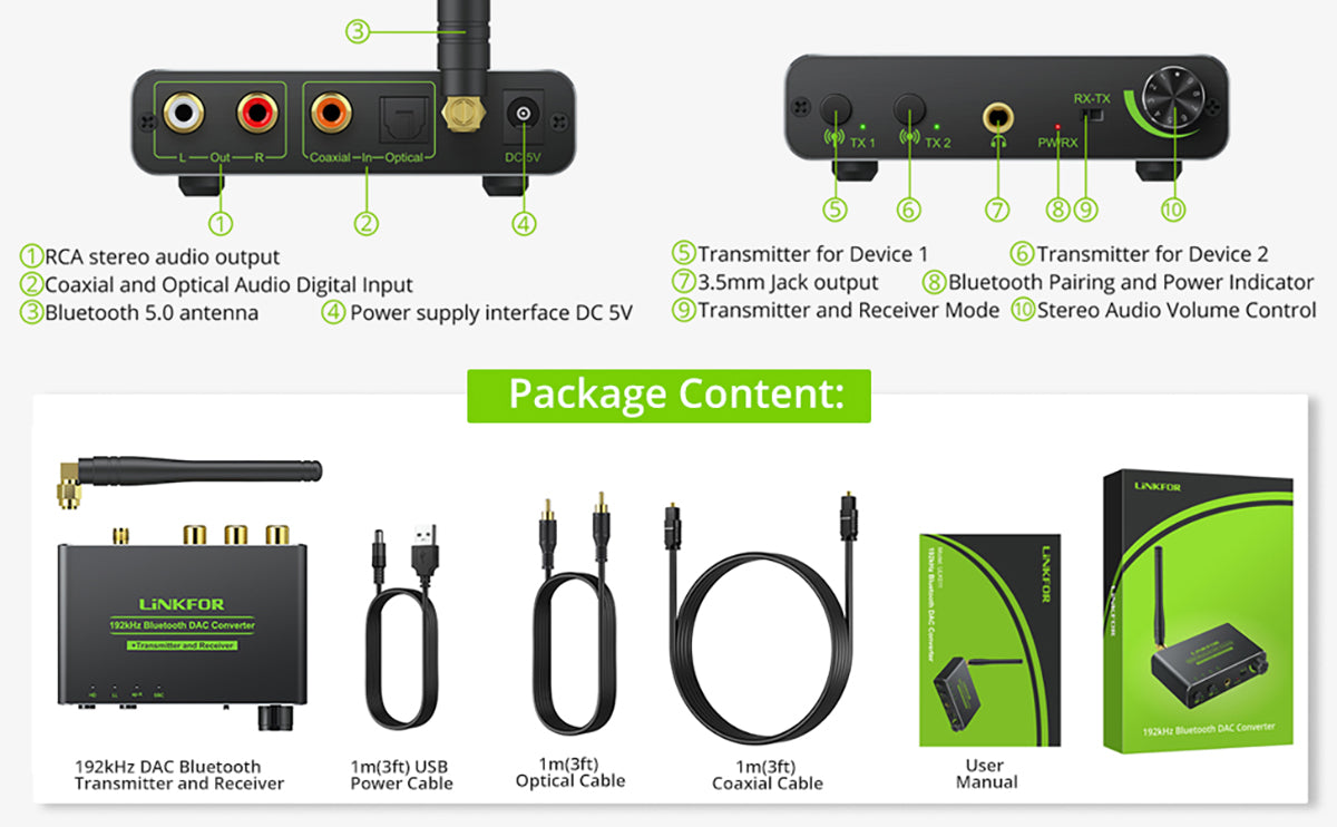 LiNKFOR 192KHz DAC Digital to Analog Audio Converter with Bluetooth 5.0