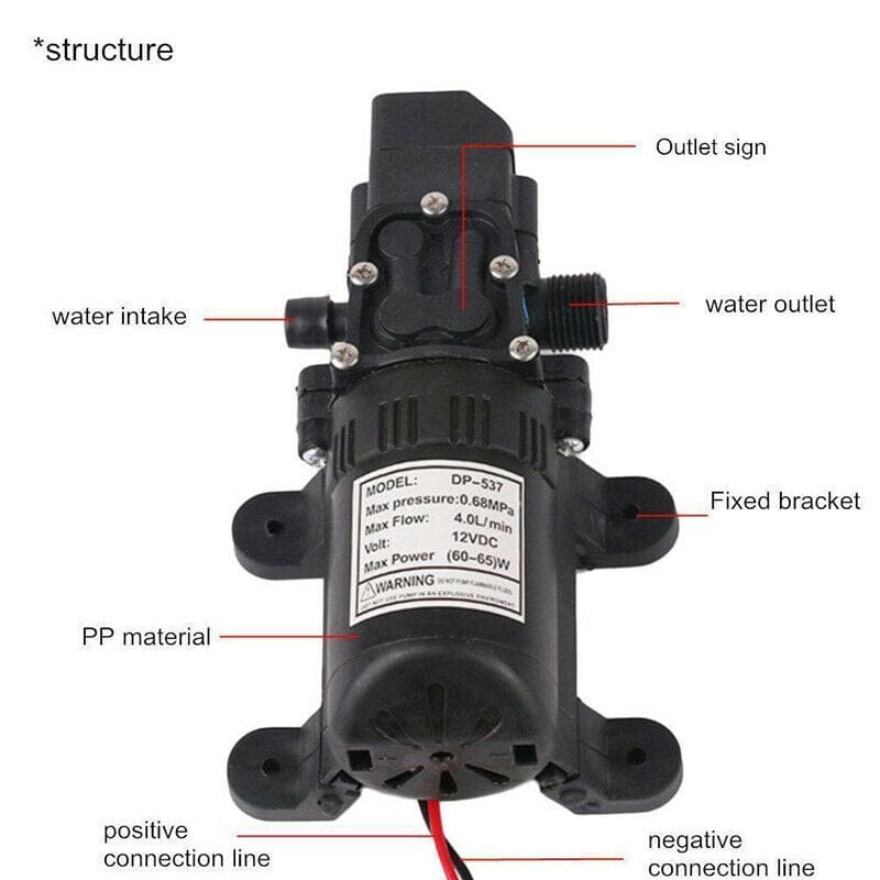 12Volt 130PSI High Pressure Diaphragm Water Pump Self Priming