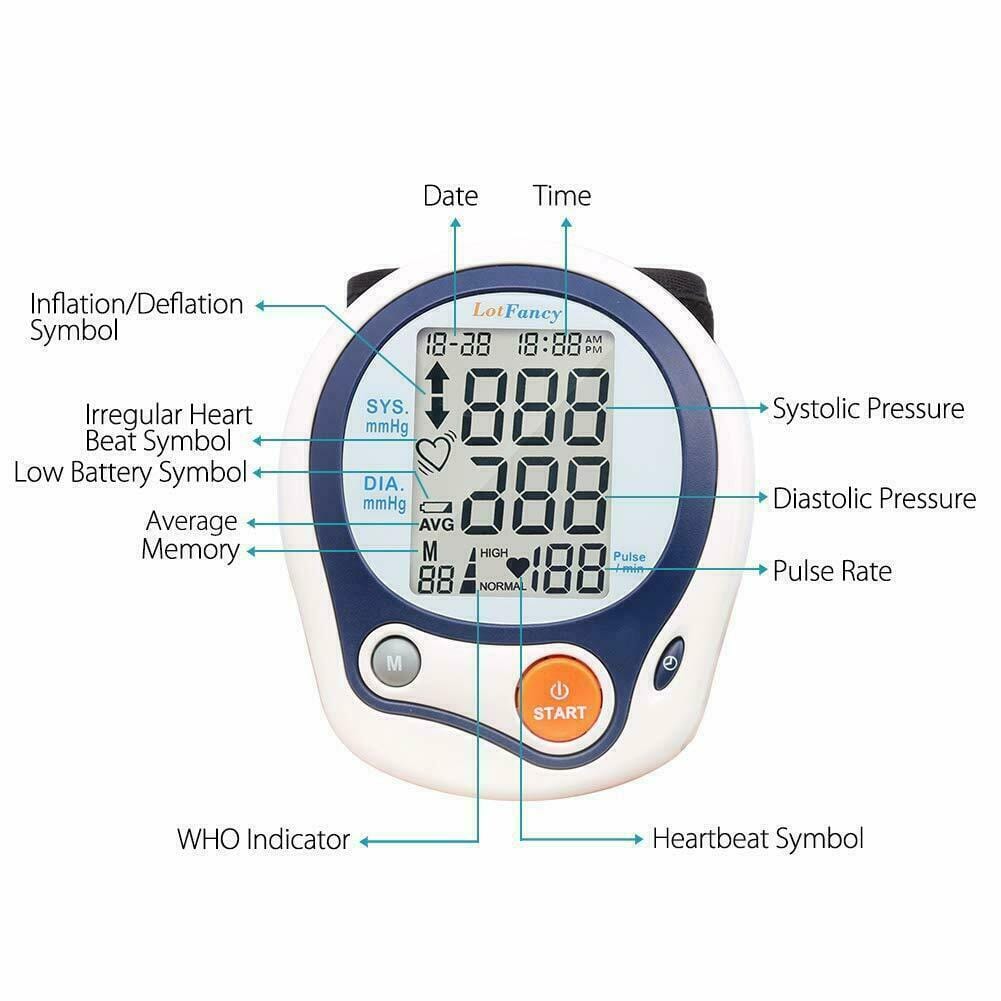 Automatic Wrist Blood Pressure Monitor BP Cuff Gauge Machine