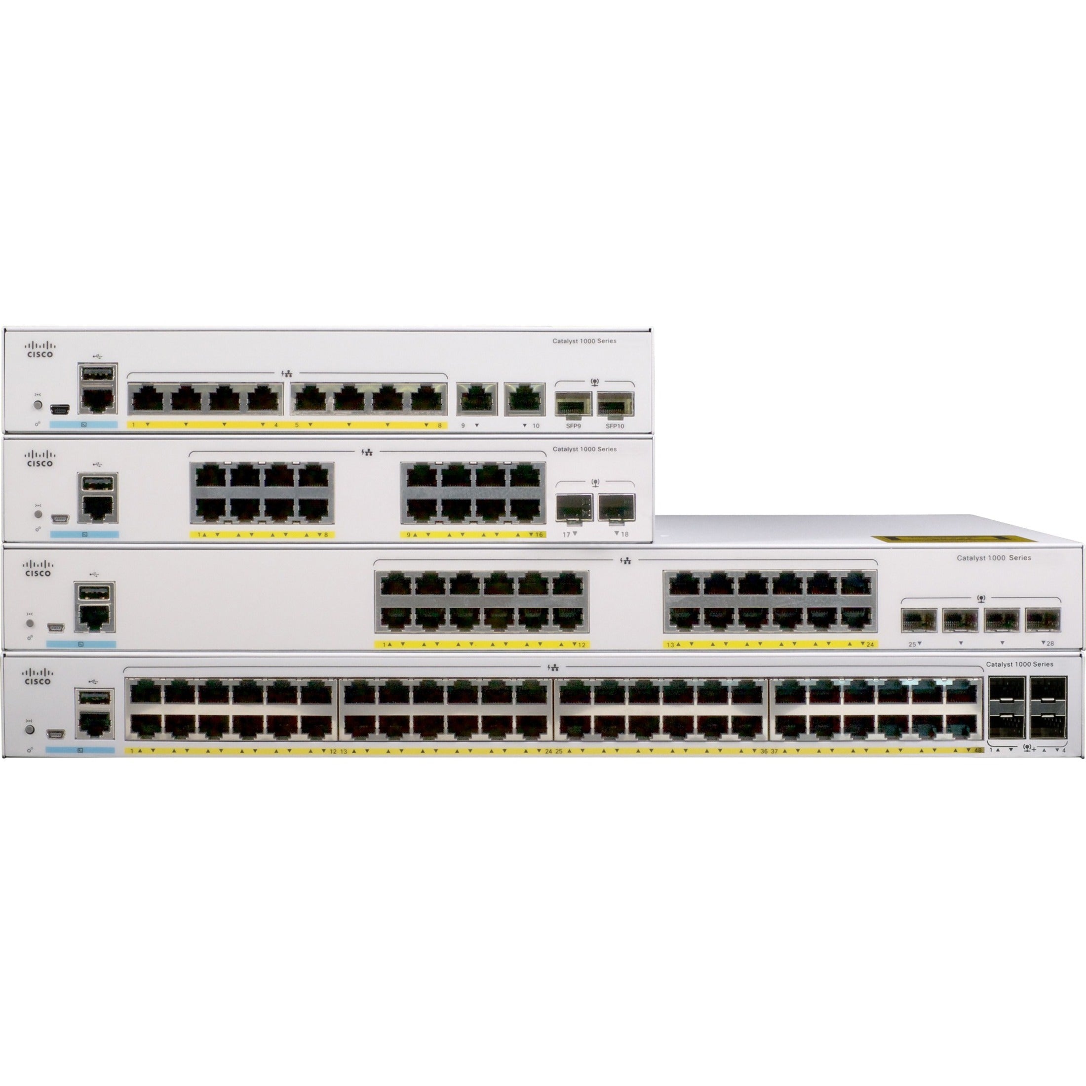 Cisco Catalyst C1000-16FP Ethernet Switch (C1000-16FP-2G-L)