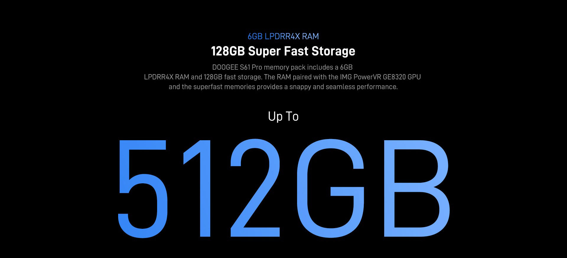 6GB LPDRR4X RAM 128GB Super Fast Storage